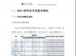 985、211大学与美院哪个好？给美院和美院学生说句公道话之(1)(2)