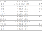  政策调整！2023年浙江高考三大变化：23届考生如何应对？