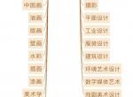 美术类专业最全专业介绍及就业前景分析！