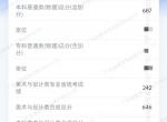 艺考改革之我见（一）（二）（三）